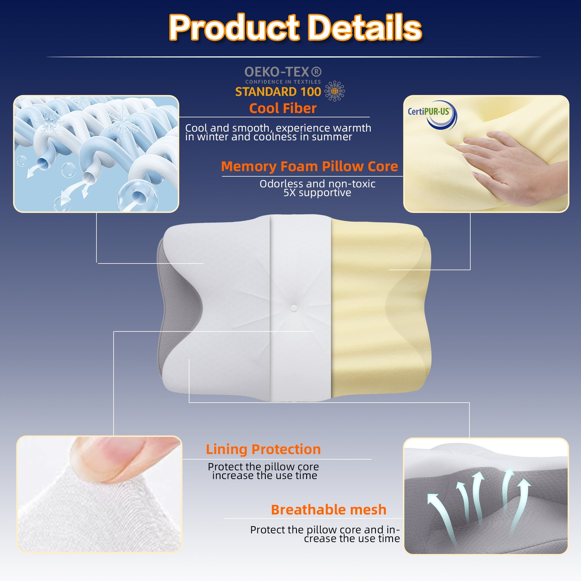 Cervical Memory Foam Ergonomic Neck Pillow with Removable Washable Cover, Orthopedic Sleeping Support for Neck Pain Relief & Stomach/Back Sleepers